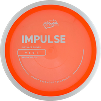 Proton Impulse