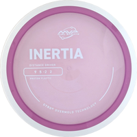 Proton Inertia