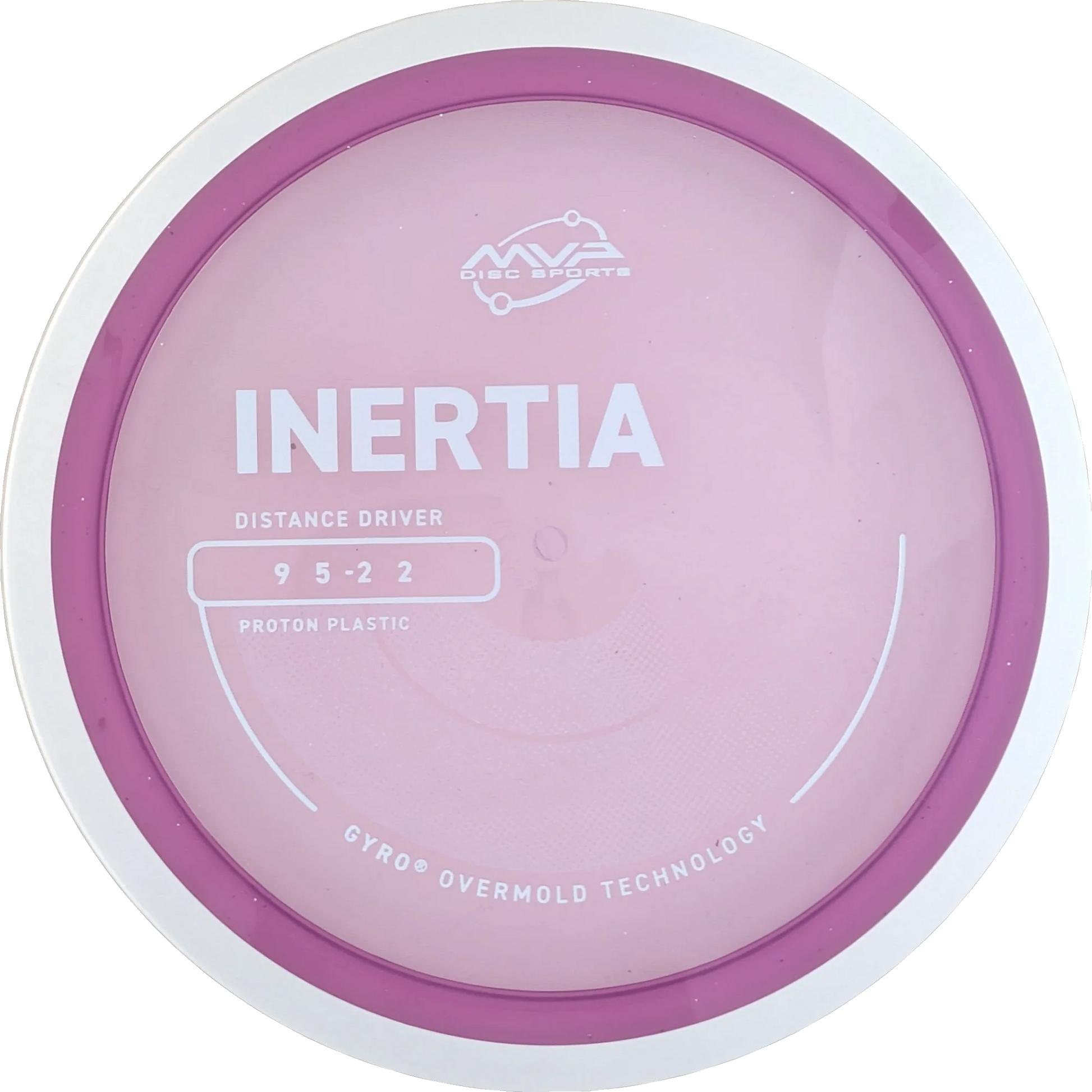 Proton Inertia