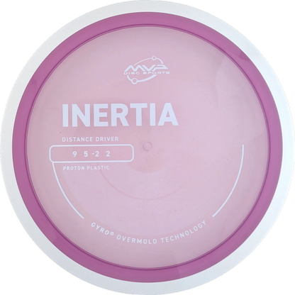 Proton Inertia