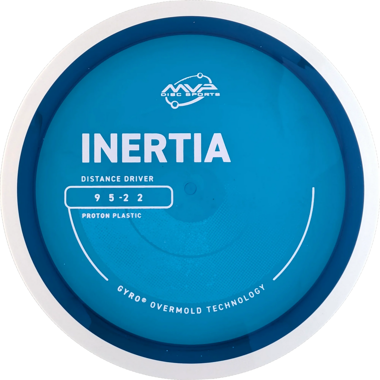 Proton Inertia