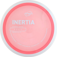 Proton Inertia