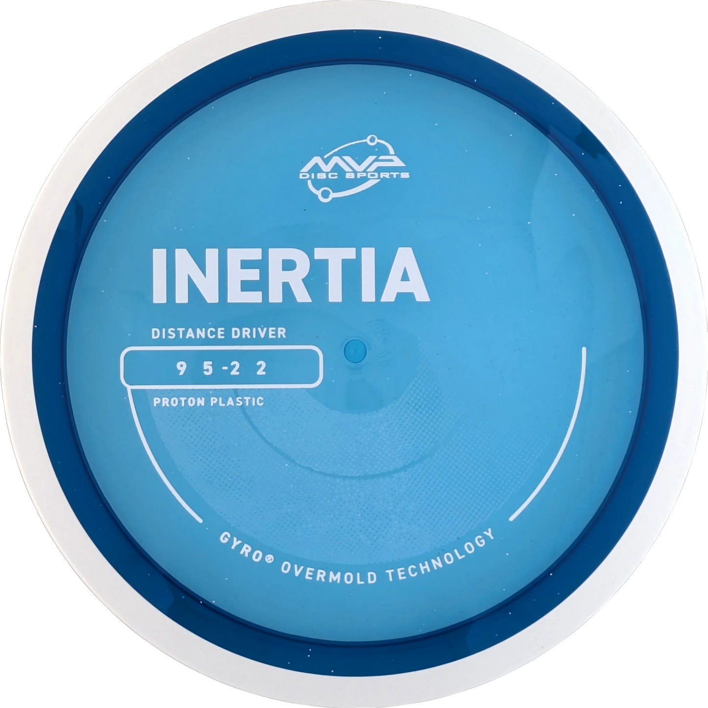 Proton Inertia