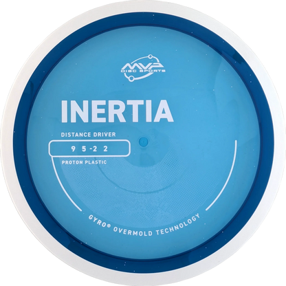 Proton Inertia