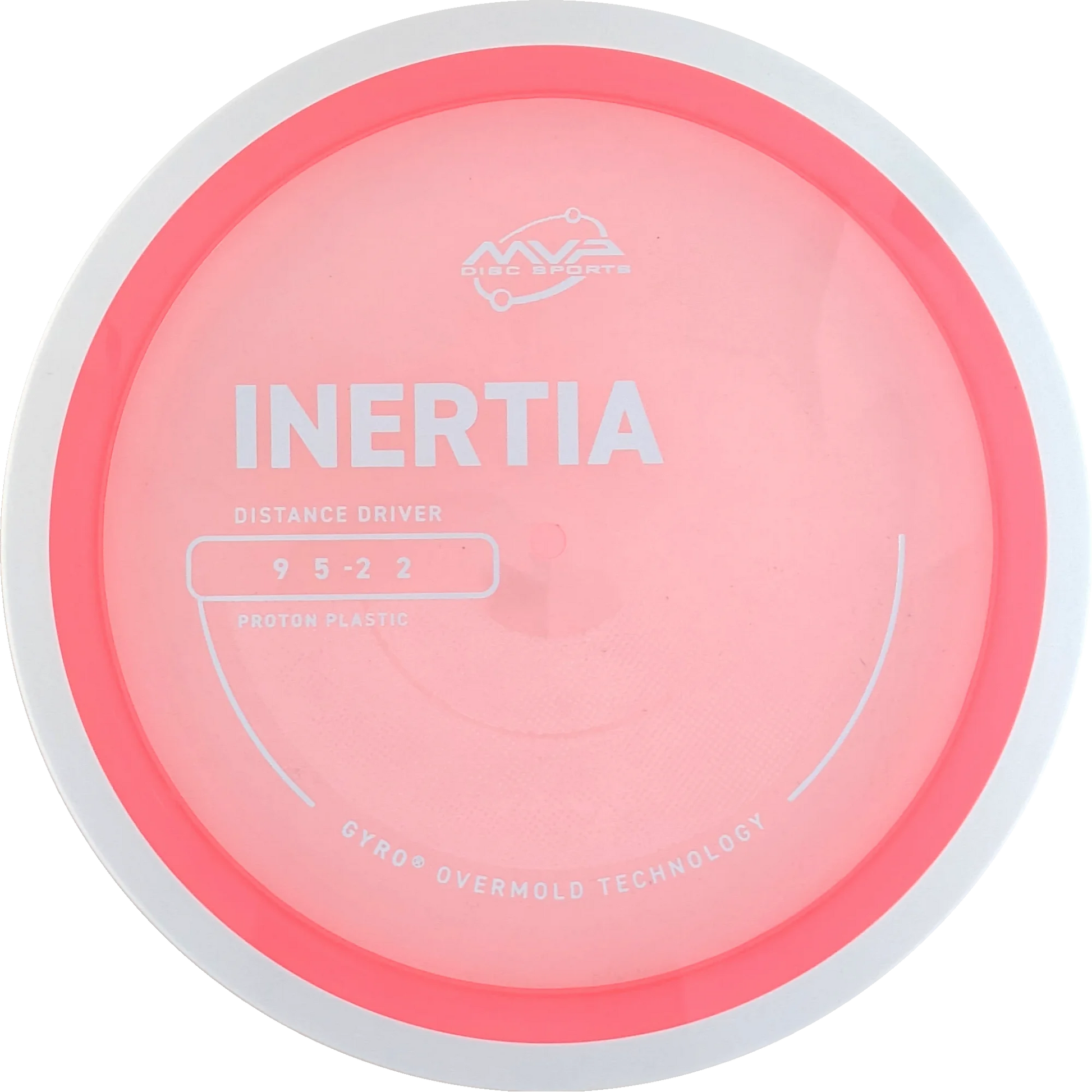 Proton Inertia