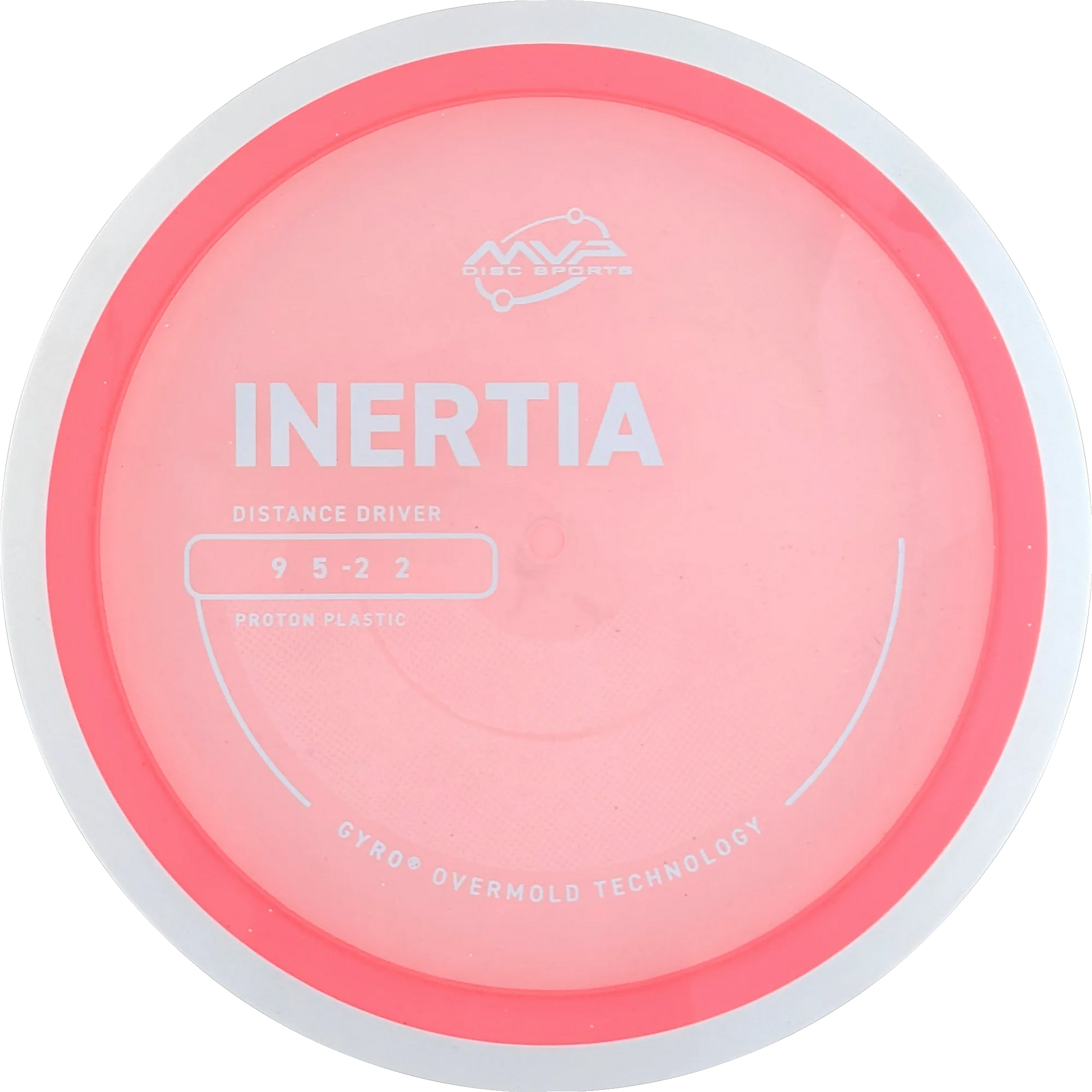 Proton Inertia