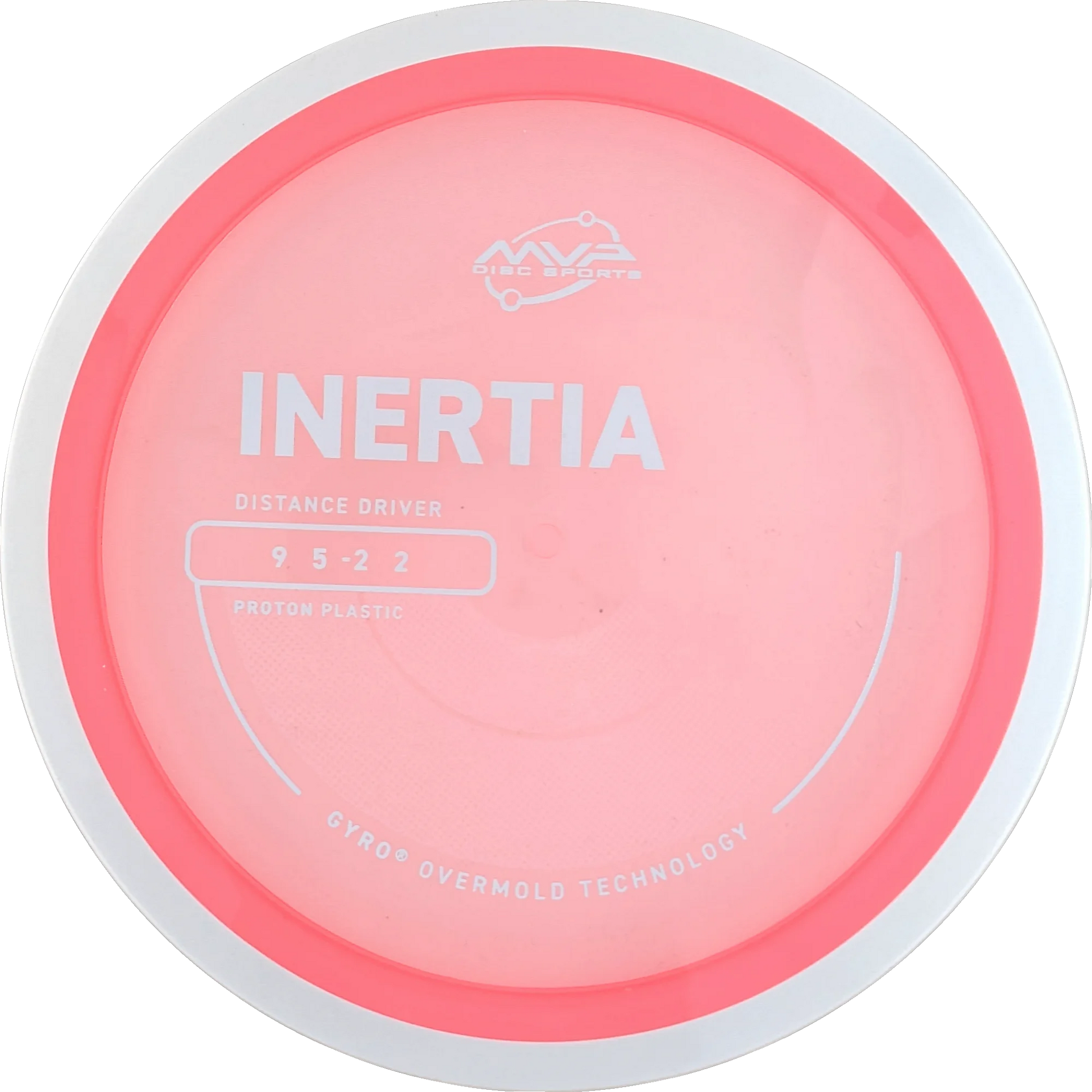 Proton Inertia