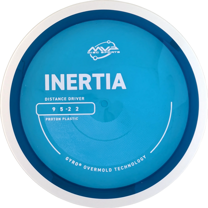 Proton Inertia