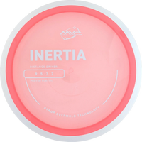 Proton Inertia