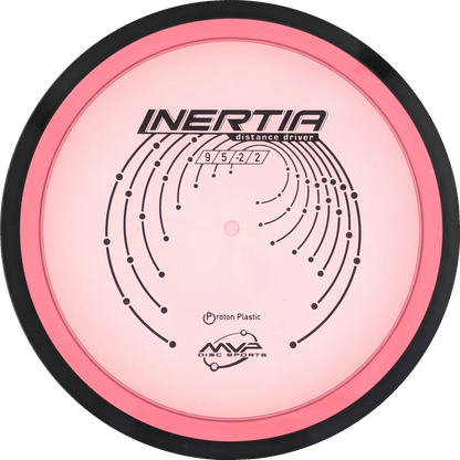 Proton Inertia Classic