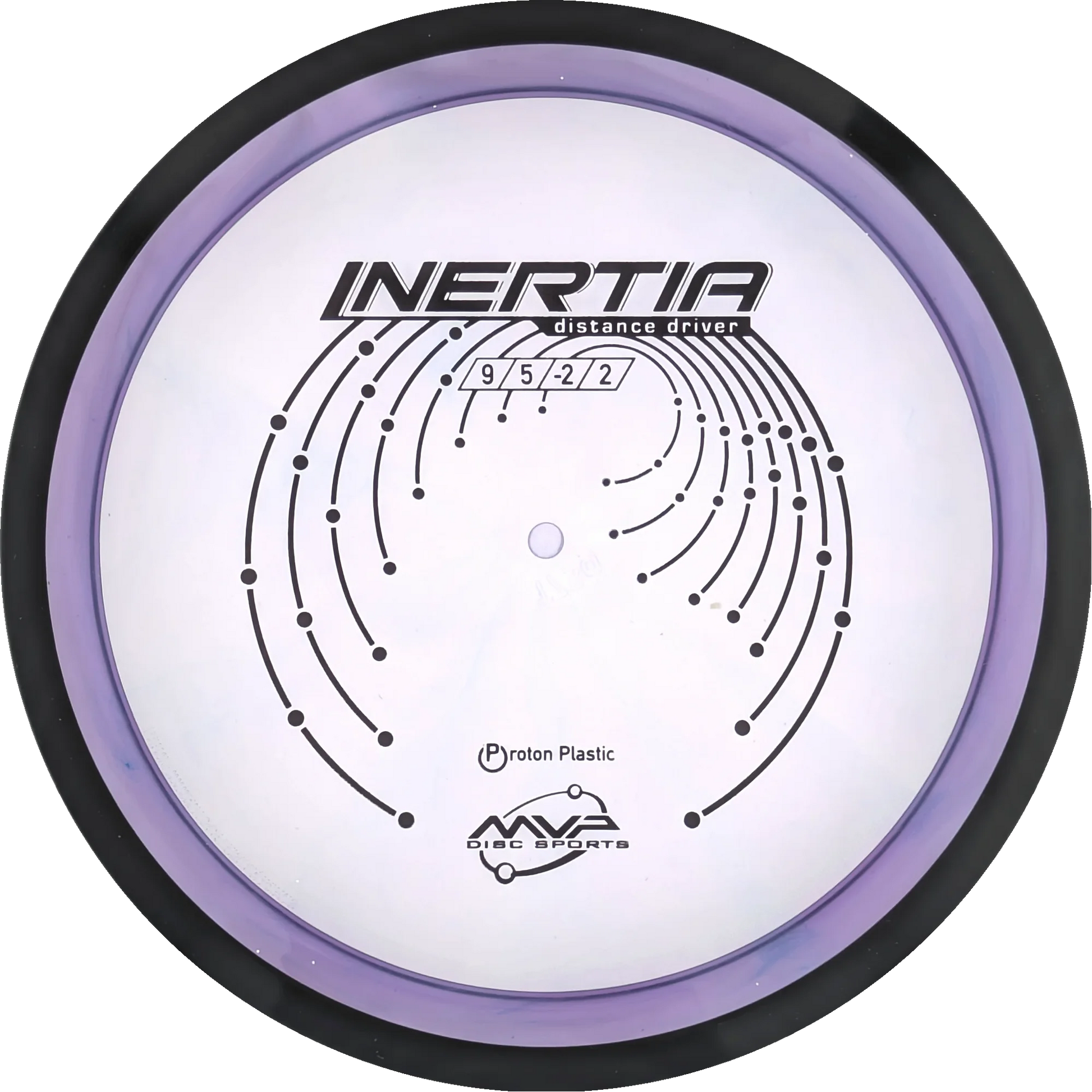 Proton Inertia Classic