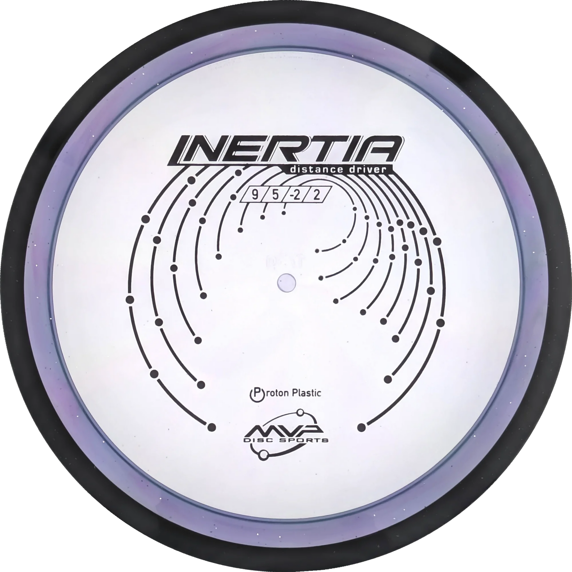 Proton Inertia Classic
