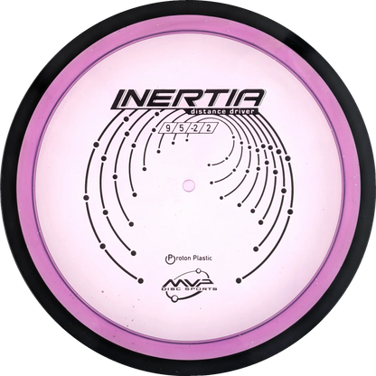 Proton Inertia Classic