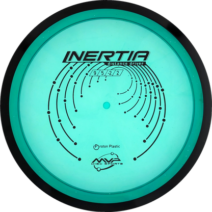 Proton Inertia Classic