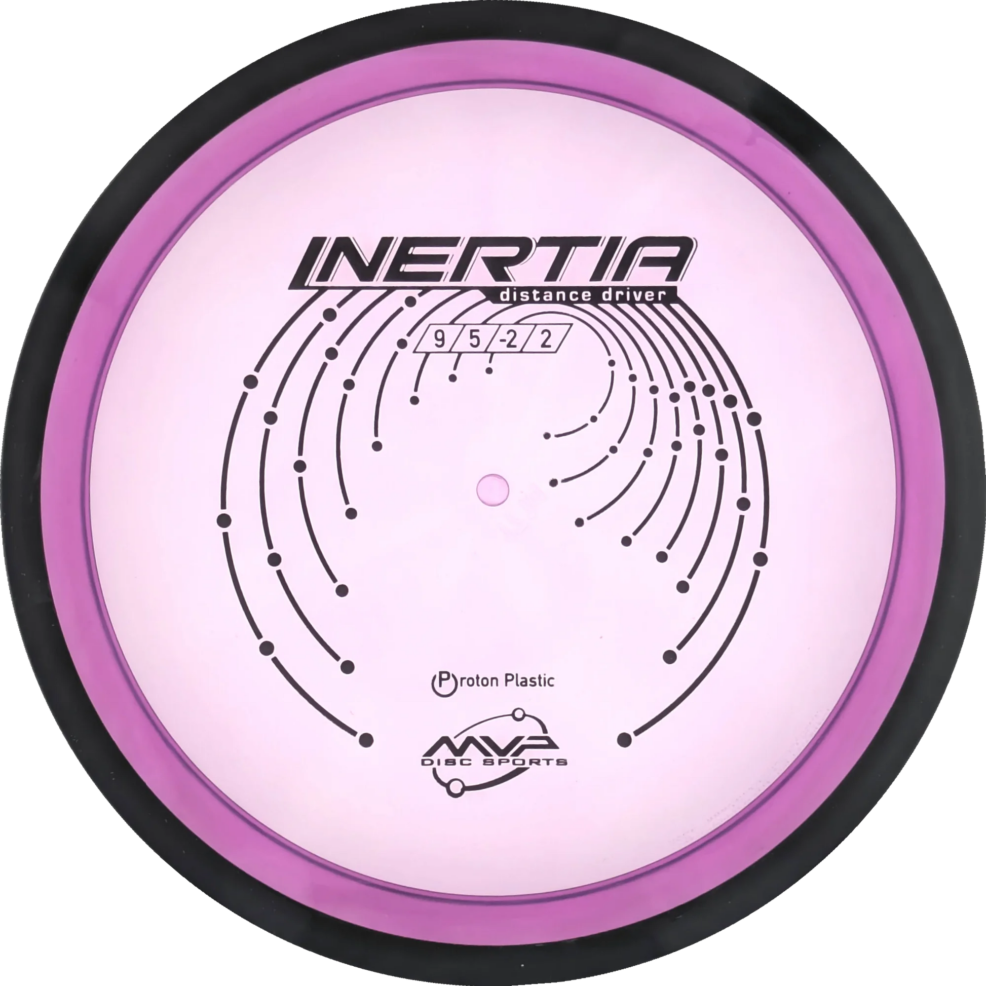 Proton Inertia Classic