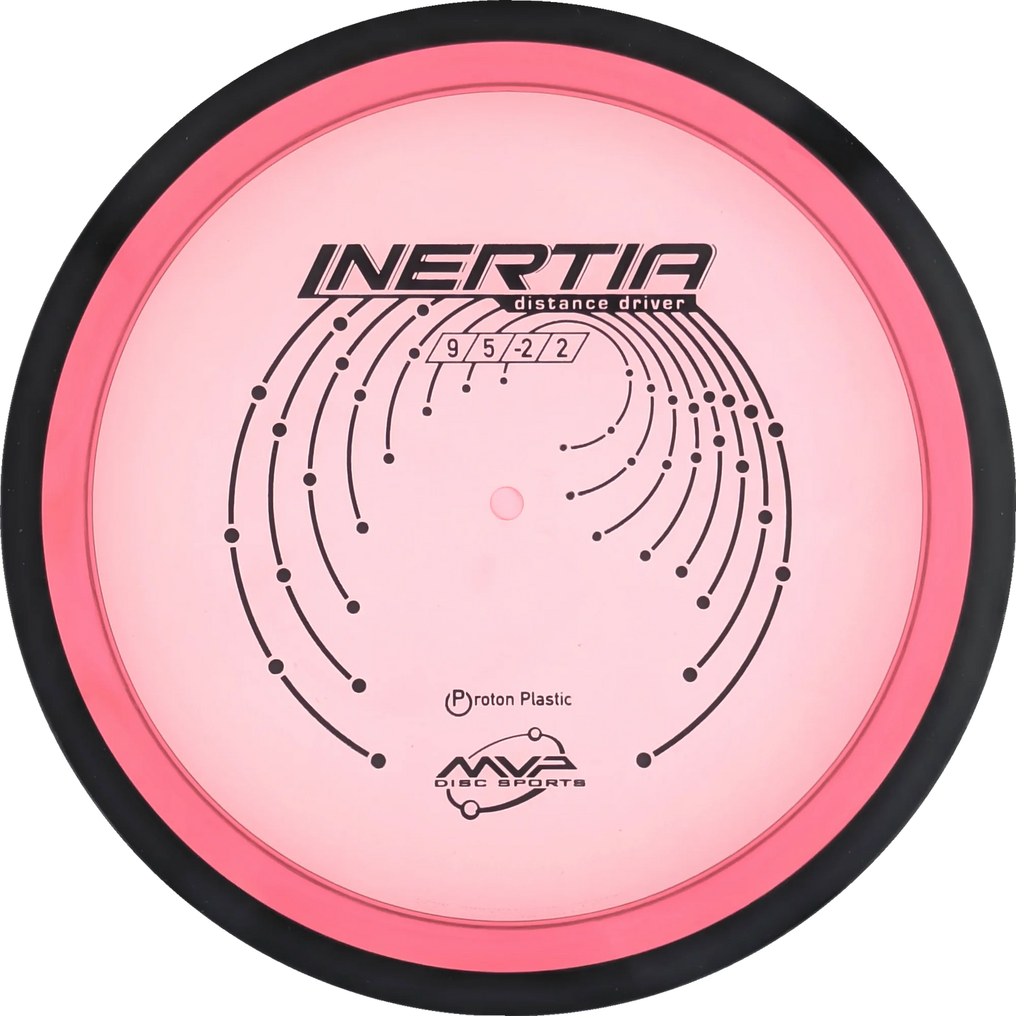 Proton Inertia Classic