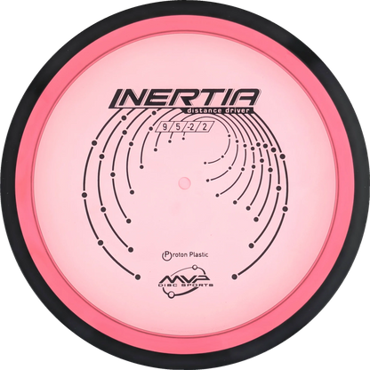 Proton Inertia Classic