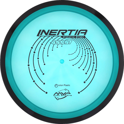 Proton Inertia Classic
