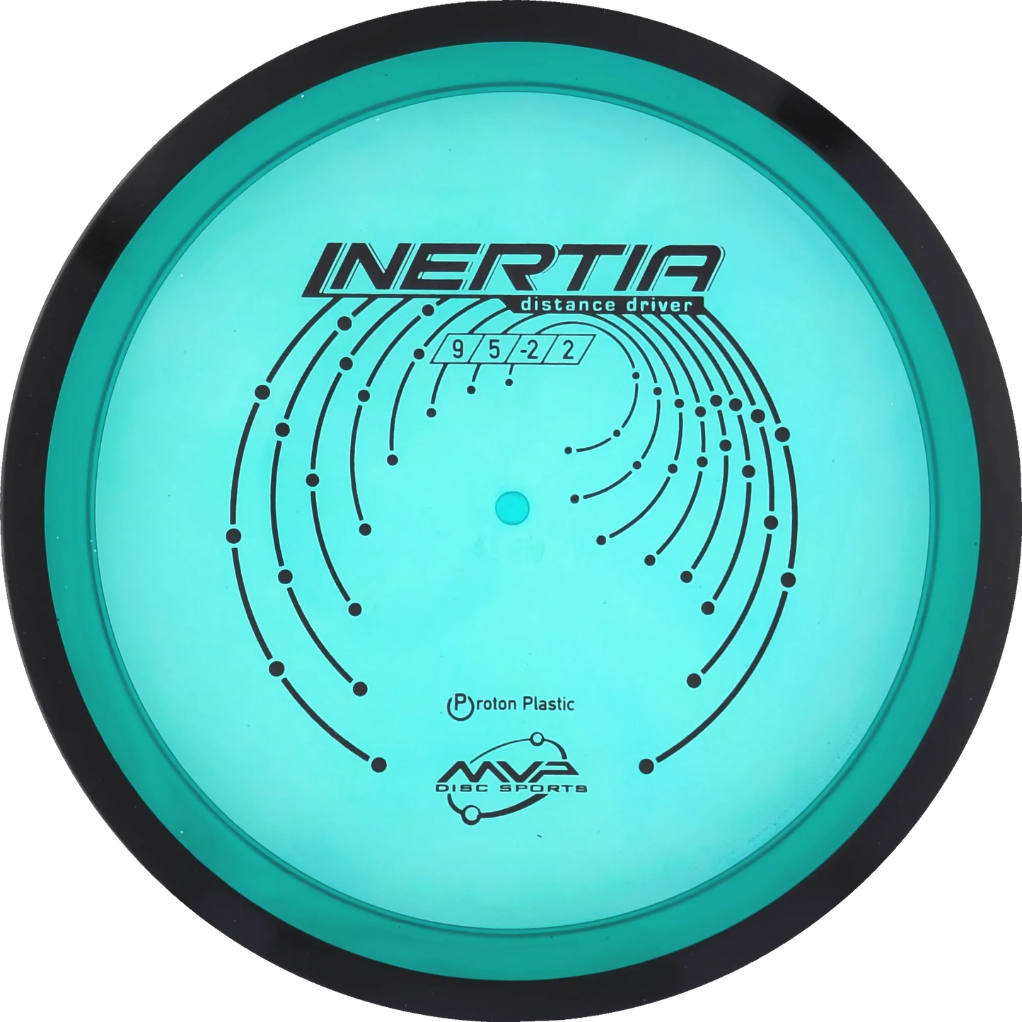 Proton Inertia Classic