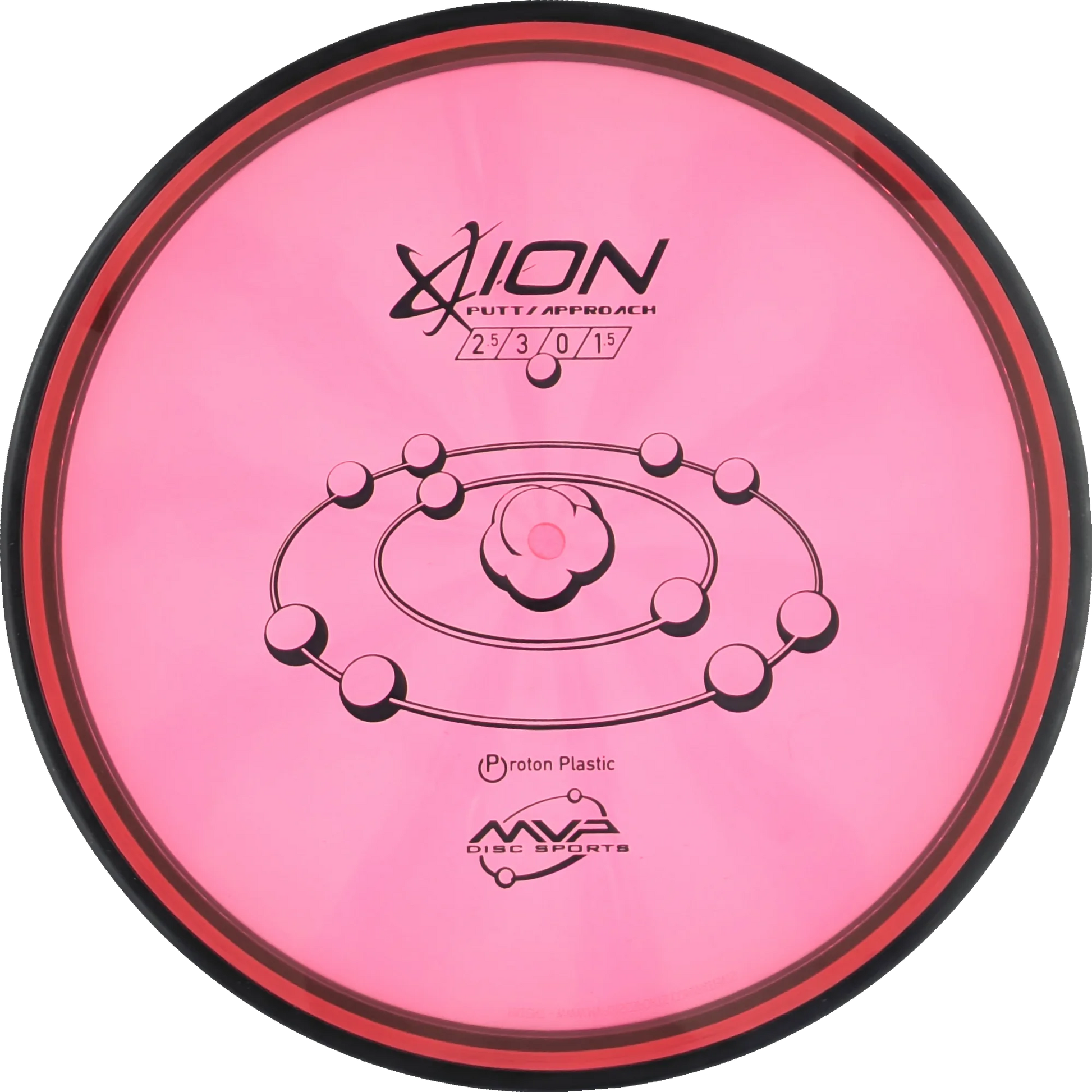 Proton Ion