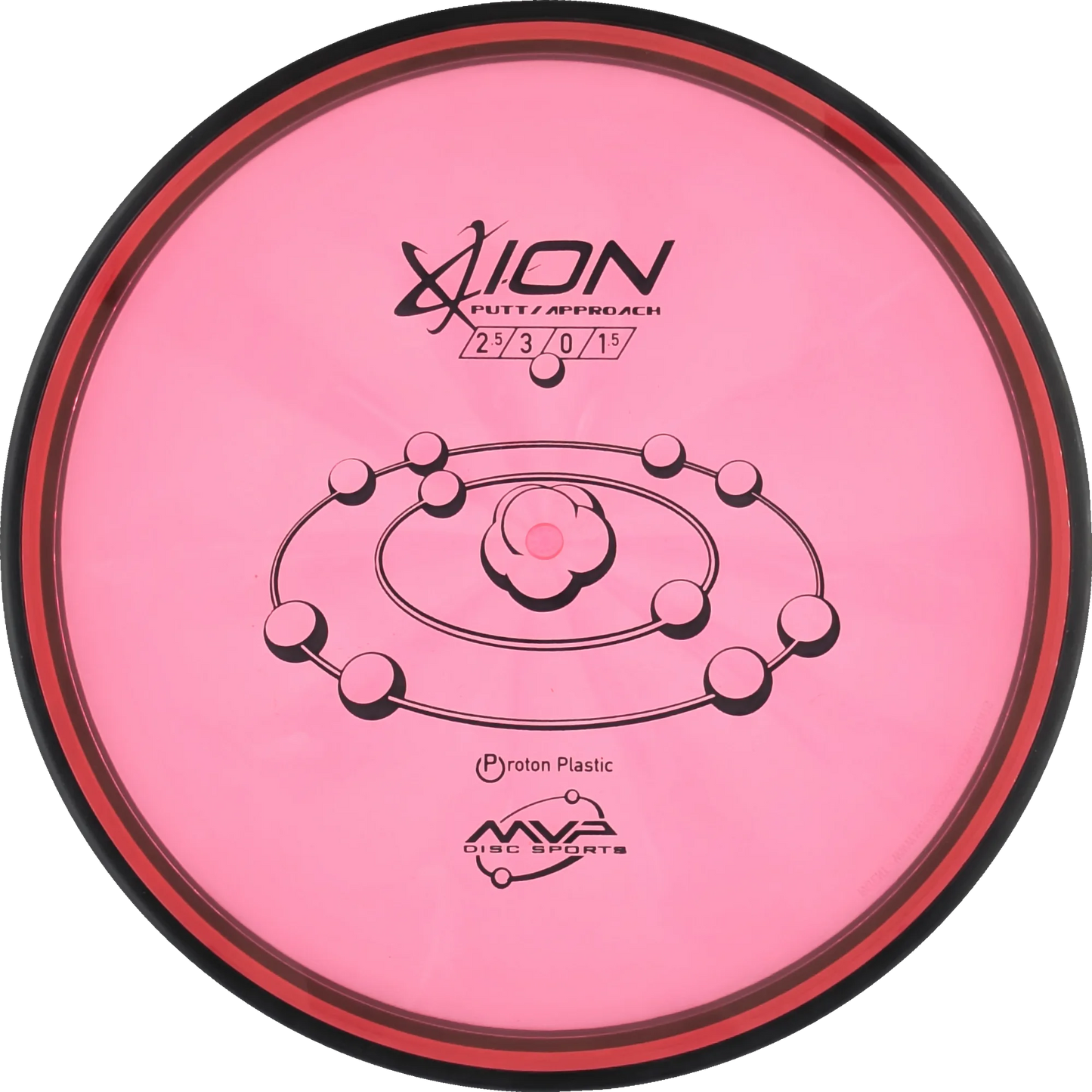 Proton Ion