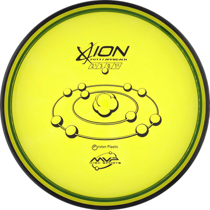 Proton Ion