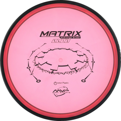 Proton Matrix
