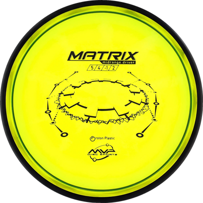 Proton Matrix