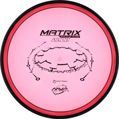 Proton Matrix