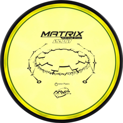 Proton Matrix
