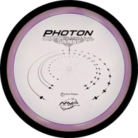 Proton Photon