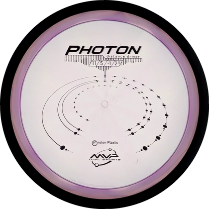 Proton Photon