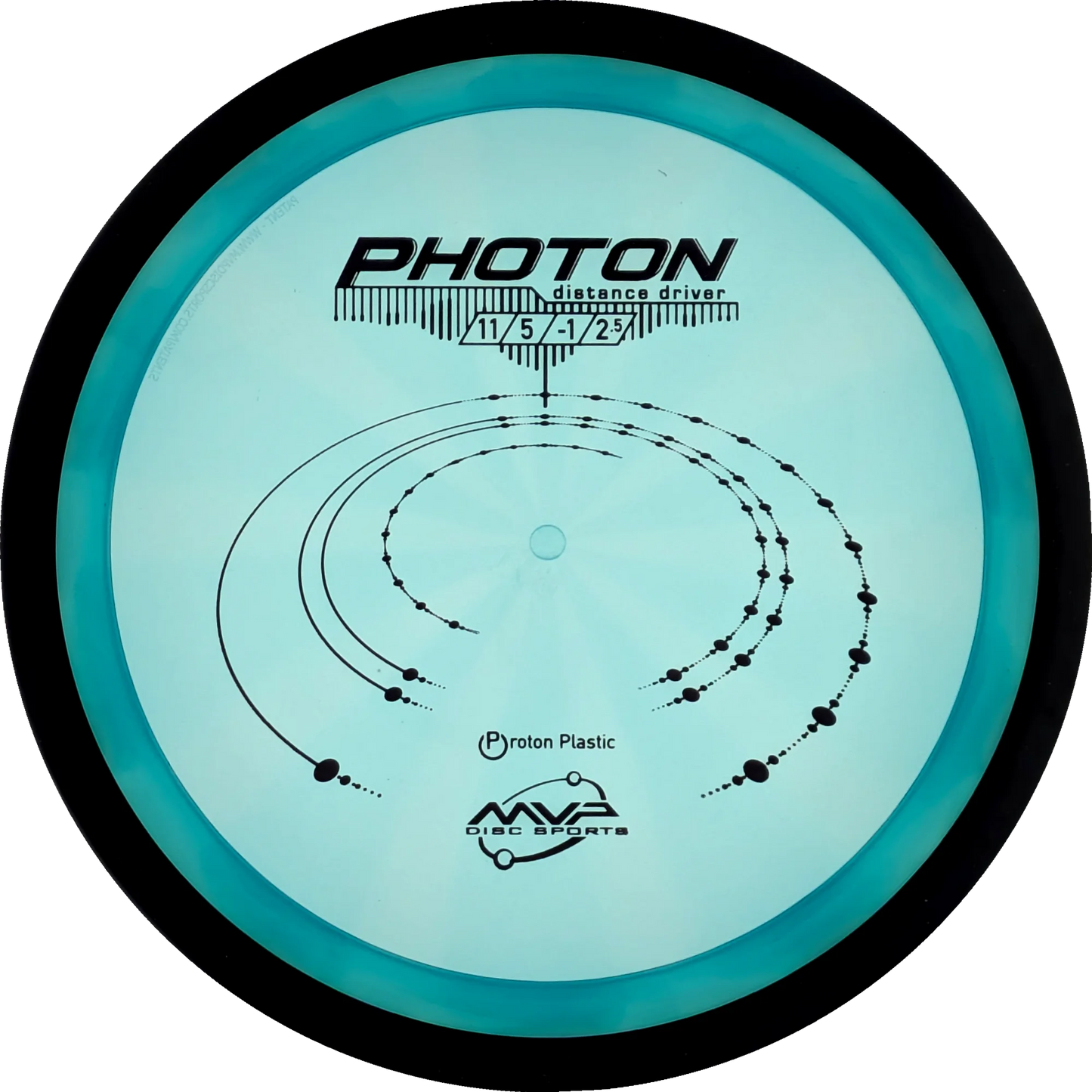 Proton Photon
