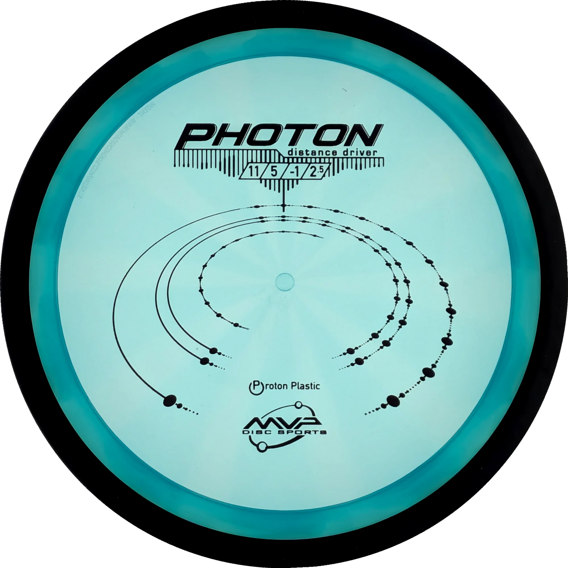 Proton Photon