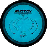 Proton Photon