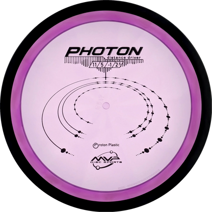 Proton Photon