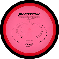 Proton Photon