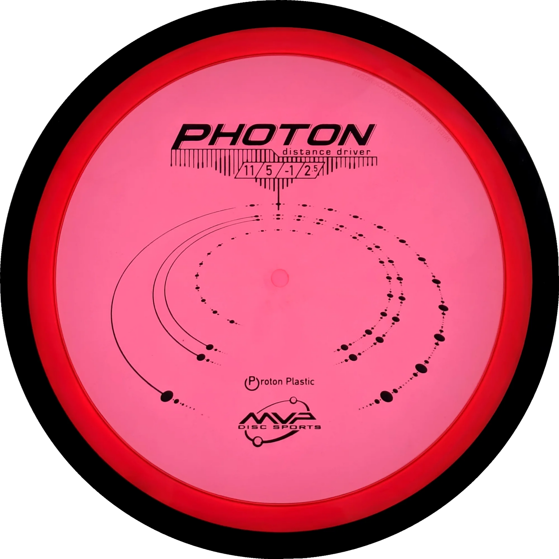 Proton Photon