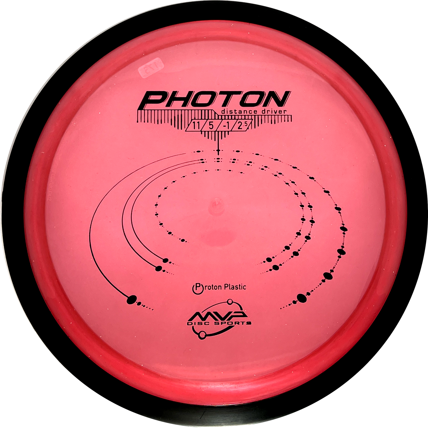 Proton Photon