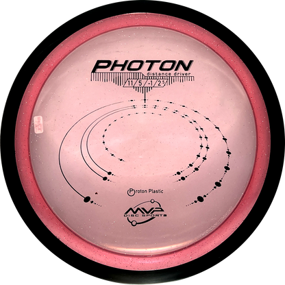 Proton Photon