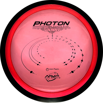 Proton Photon