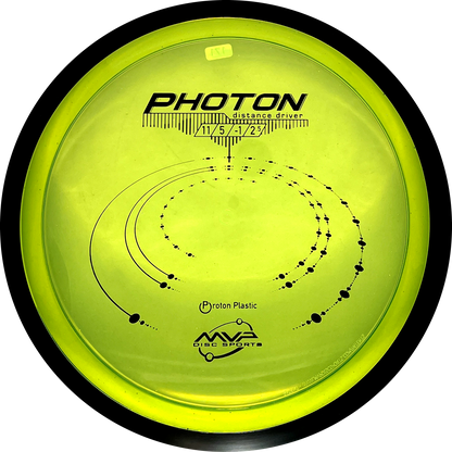 Proton Photon