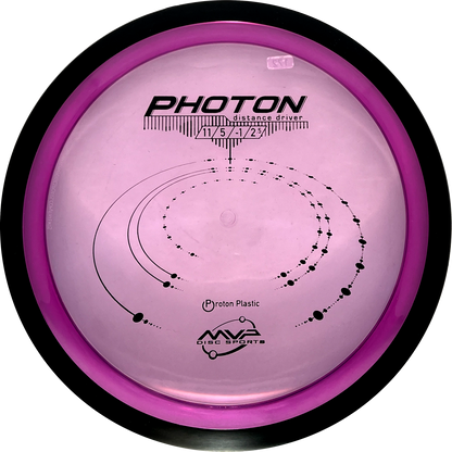 Proton Photon