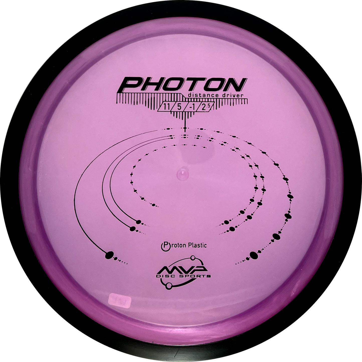 Proton Photon