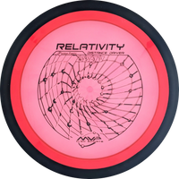 Proton Relativity
