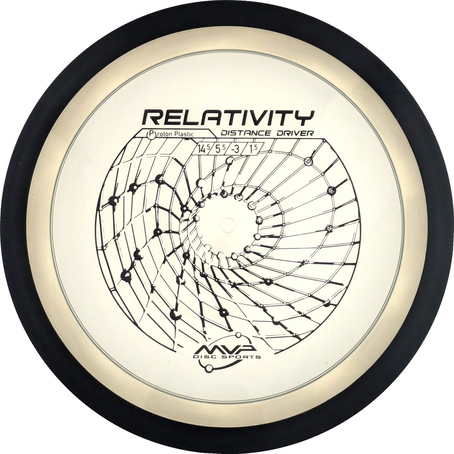 Proton Relativity