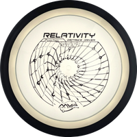 Proton Relativity