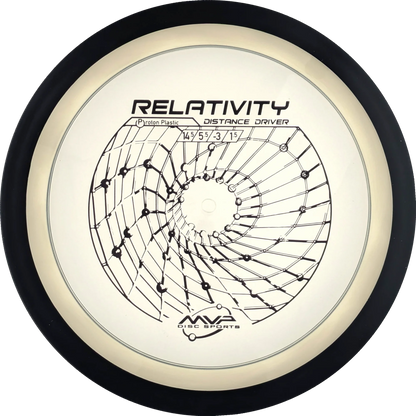 Proton Relativity