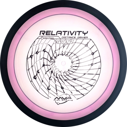 Proton Relativity