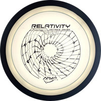 Proton Relativity